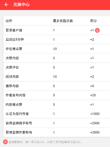 o3-mini 碾压DeepSeek R1？一条python程序引发近400万围观