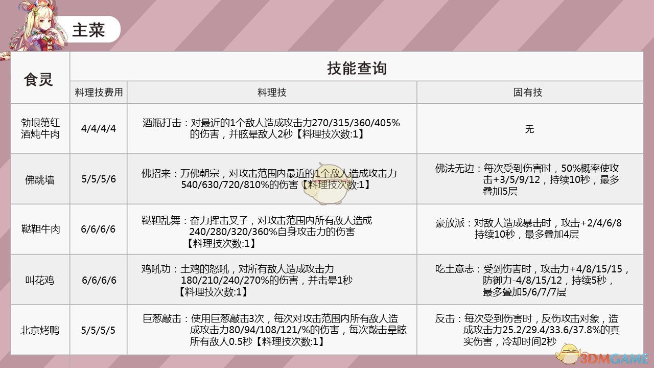 冷冷冷！成都天气大反转，新一波强降温降雨来了！还需注意限行有变→